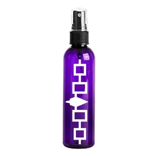 Smokeless Smudge Spray