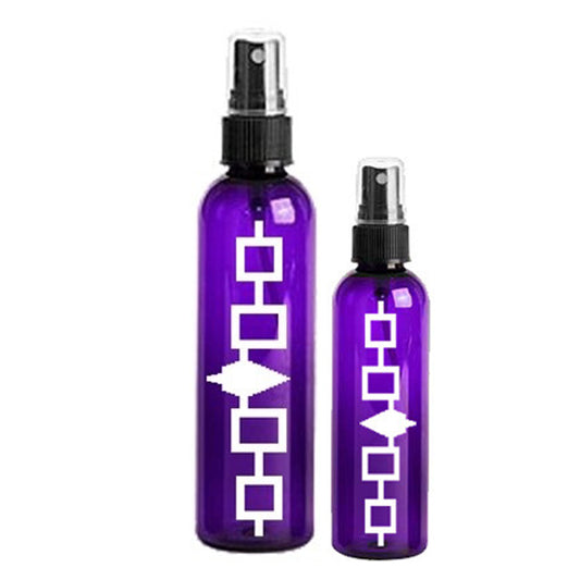 Smokeless Smudge Spray